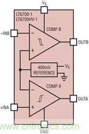 【干貨 】 如何選擇合適的基準電壓源？（二）