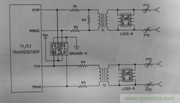 靜電放電防護設計規(guī)范和指南