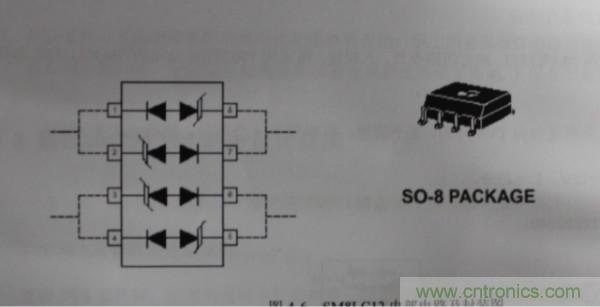 靜電放電防護設計規(guī)范和指南