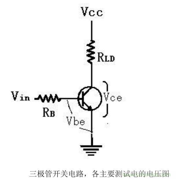 利用三極管設(shè)計(jì)開關(guān)電路