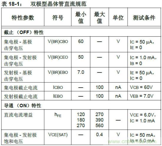 收藏！5V轉(zhuǎn)3.3V電平的19種方法技巧