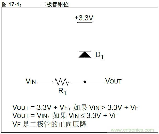 收藏！5V轉(zhuǎn)3.3V電平的19種方法技巧