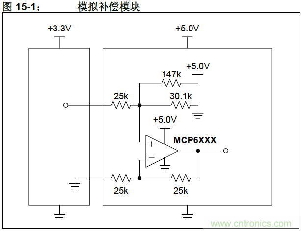 收藏！5V轉(zhuǎn)3.3V電平的19種方法技巧