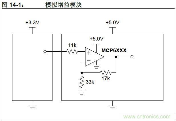 收藏！5V轉(zhuǎn)3.3V電平的19種方法技巧