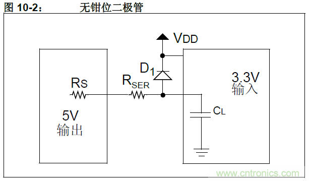 收藏！5V轉(zhuǎn)3.3V電平的19種方法技巧