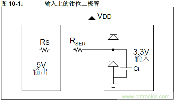 收藏！5V轉(zhuǎn)3.3V電平的19種方法技巧