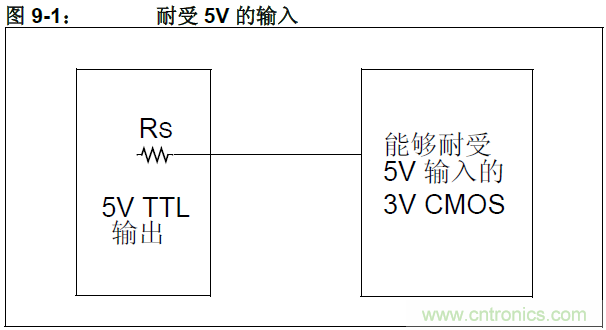 收藏！5V轉(zhuǎn)3.3V電平的19種方法技巧