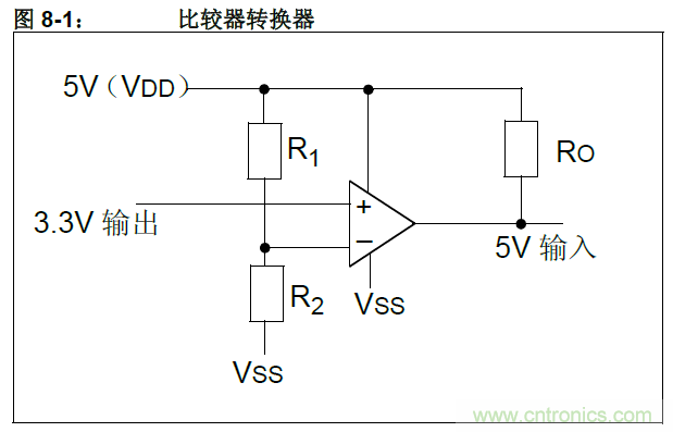 收藏！5V轉(zhuǎn)3.3V電平的19種方法技巧