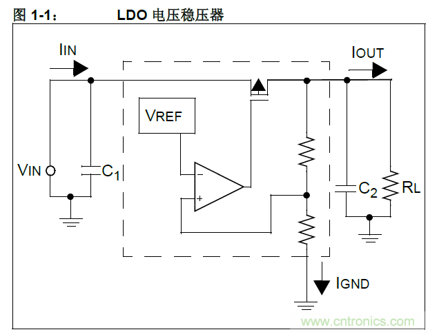 收藏！5V轉(zhuǎn)3.3V電平的19種方法技巧