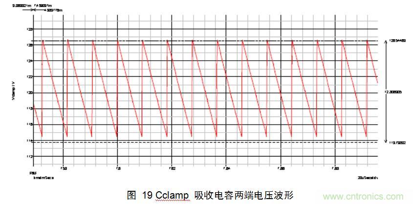 干貨：電路設(shè)計(jì)的全過(guò)程（含原理圖）