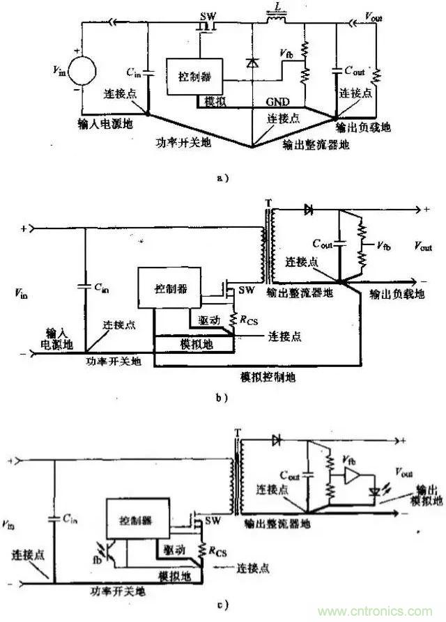 如何做好開關(guān)電源設(shè)計最重要的一步？（一）