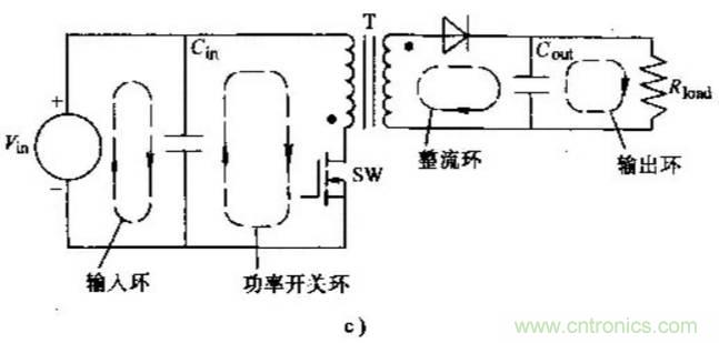 如何做好開關(guān)電源設(shè)計最重要的一步？（一）