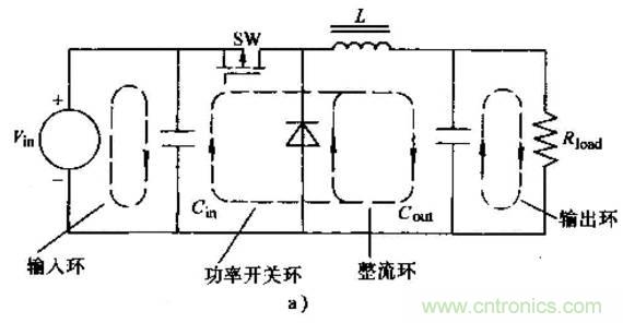 如何做好開關(guān)電源設(shè)計最重要的一步？（一）