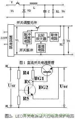 LED開關(guān)電源|保護電路