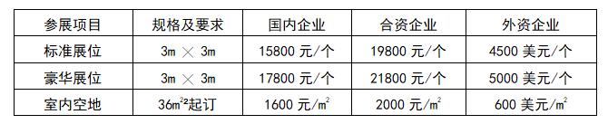 2020中國國際傳感器技術(shù)與應(yīng)用展覽會邀請函