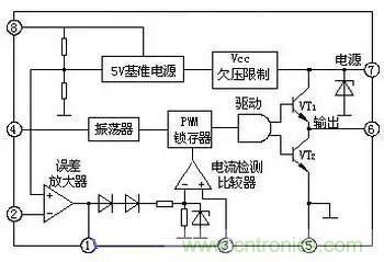 電源基礎(chǔ)電路圖集錦，工程師必備寶典！