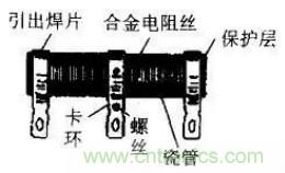 常見電阻器分類，你真的知道嗎？