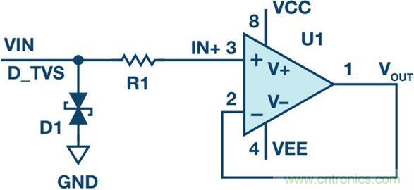 當(dāng)電子組件性能下降，如何保護(hù)您的模擬前端？