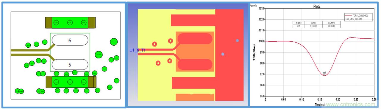 PCB中無源結(jié)構(gòu)的阻抗驗證及優(yōu)化