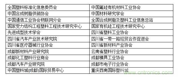 金牌展商權(quán)威協(xié)會共助力，成都塑料工業(yè)展招商邀觀工作達(dá)新高度