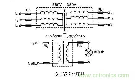 變壓器的冷知識你知道嗎？