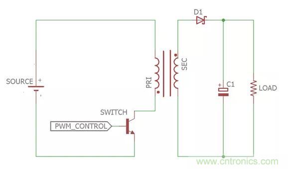 一文讀懂反激變換器種類、電路、效率、工作原理！