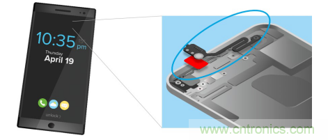 5G新潮流，助力窄面積高效粘接