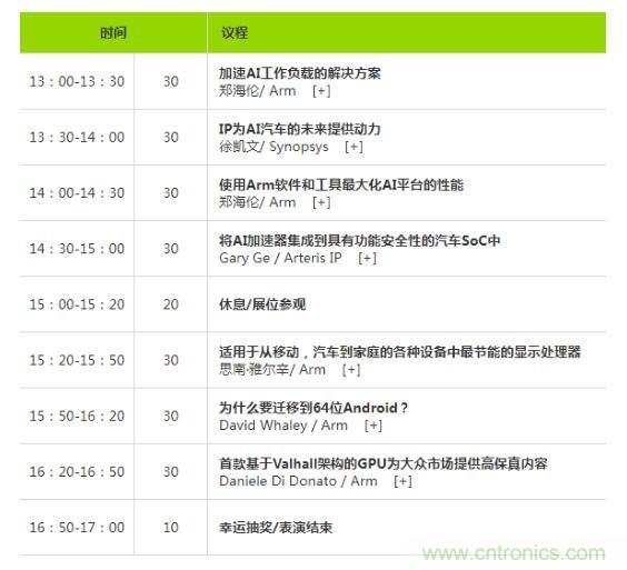 2019 Arm年度技術(shù)論壇召開在即，改變世界的計(jì)算解決方案