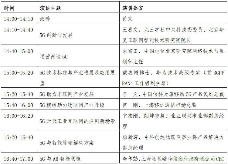 5G網(wǎng)紅大咖王喜文重磅出席中國5G產(chǎn)業(yè)創(chuàng)新發(fā)展論壇