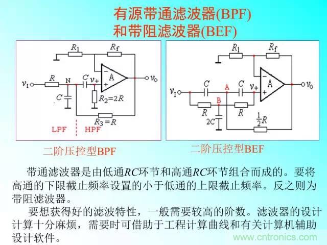 濾波電路大全，收藏以備不時之需！