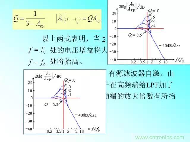 濾波電路大全，收藏以備不時之需！