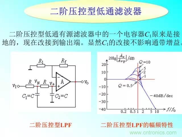 濾波電路大全，收藏以備不時之需！