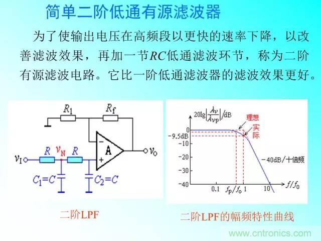 濾波電路大全，收藏以備不時之需！