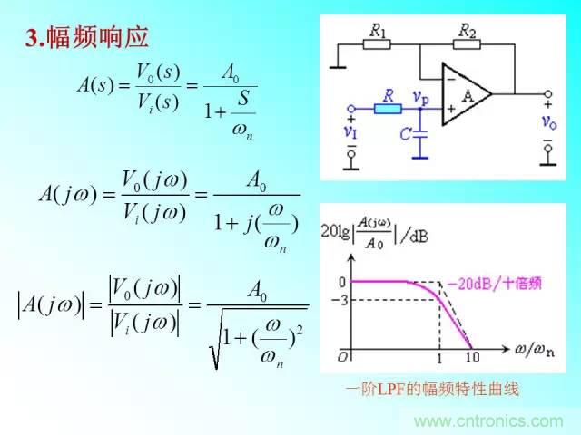 濾波電路大全，收藏以備不時之需！