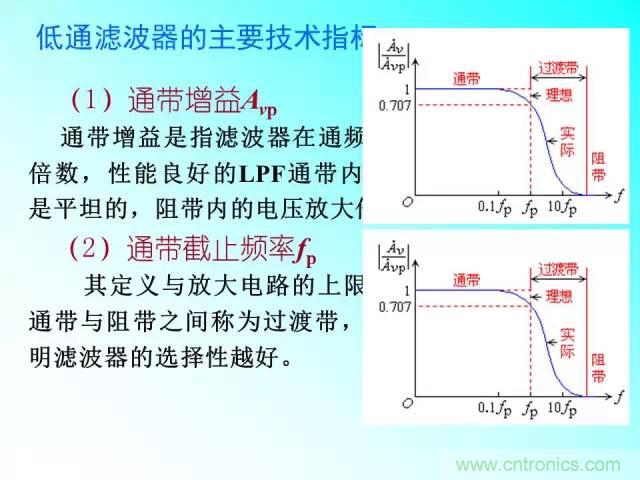 濾波電路大全，收藏以備不時之需！