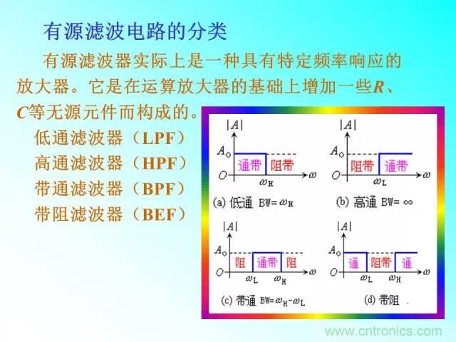 濾波電路大全，收藏以備不時之需！