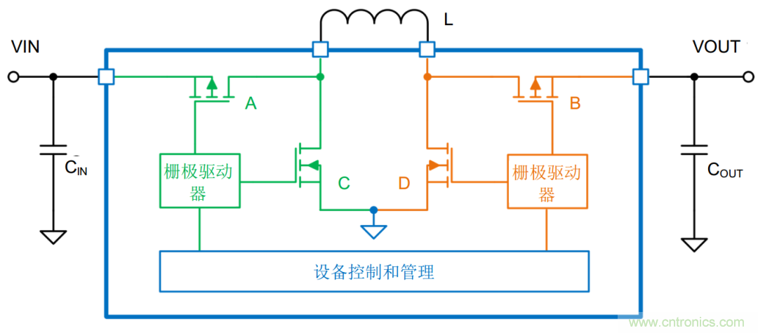 降壓-升壓轉(zhuǎn)換器能否成為任何DC/DC電壓轉(zhuǎn)換的通用工具？