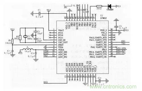 基于STM32和SIM900A的無線通信模塊設(shè)計