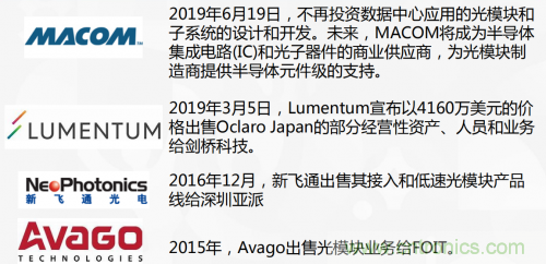 5G時代下，射頻器件、光模塊、PCB等電子元器件產(chǎn)業(yè)面臨的機(jī)遇與挑戰(zhàn)?