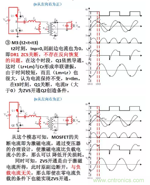 很完整的LLC原理講解，電源工程師收藏有用！?