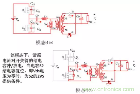 很完整的LLC原理講解，電源工程師收藏有用！?