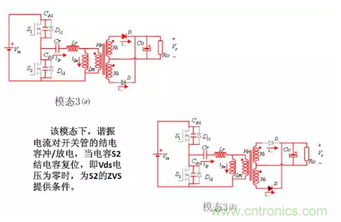 很完整的LLC原理講解，電源工程師收藏有用！?