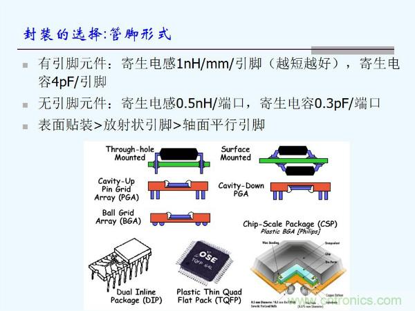 元器件應(yīng)用可靠性如何保證，都要學習航天經(jīng)驗嗎？