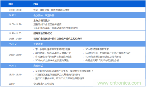 5G應(yīng)用即將到來 我們該如何擁抱未來？