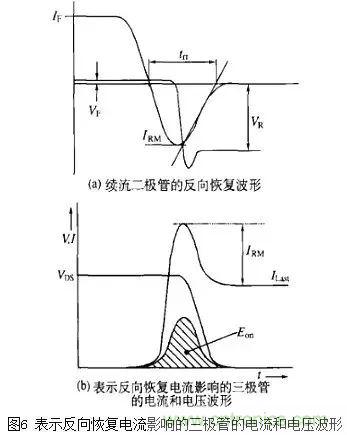 二極管的電容效應(yīng)、等效電路及開(kāi)關(guān)特性