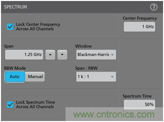 【基礎(chǔ)篇】示波器上的頻域分析利器 ，Spectrum View測(cè)試分析