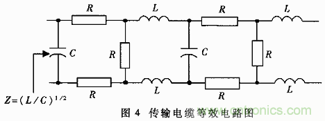 UART、RS-232、RS-422、RS-485之間有什么區(qū)別？