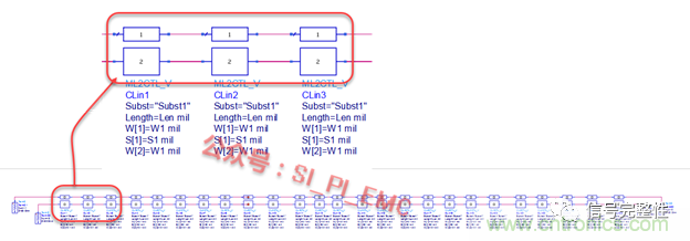 高速PCB設(shè)計(jì)時(shí)，保護(hù)地線要還是不要？