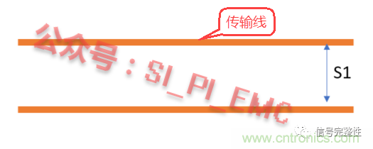 高速PCB設(shè)計(jì)時(shí)，保護(hù)地線要還是不要？