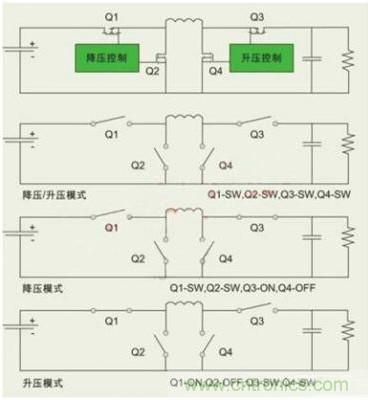 降壓、升壓、LDO，這么多電源拓?fù)湓撊绾芜x？